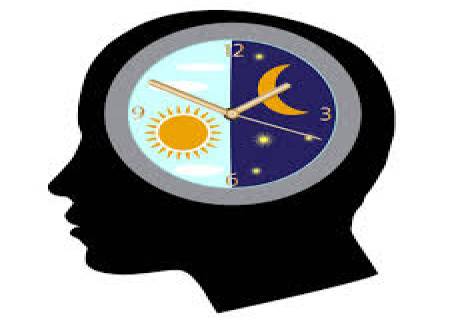 BIO CLOCK என்றால் என்ன?
