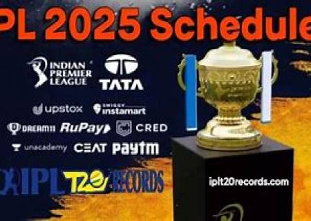7th APRIL IPL MATCH ,MUMBAI - BANGALORE