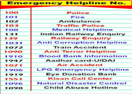 List of important numbers for every person, all numbers are toll free...