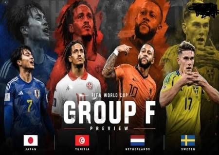 ஈக்வடார் அதிரடி... ஜெர்மனிக்கு அதிர்ச்சி தோல்வி.FIFA