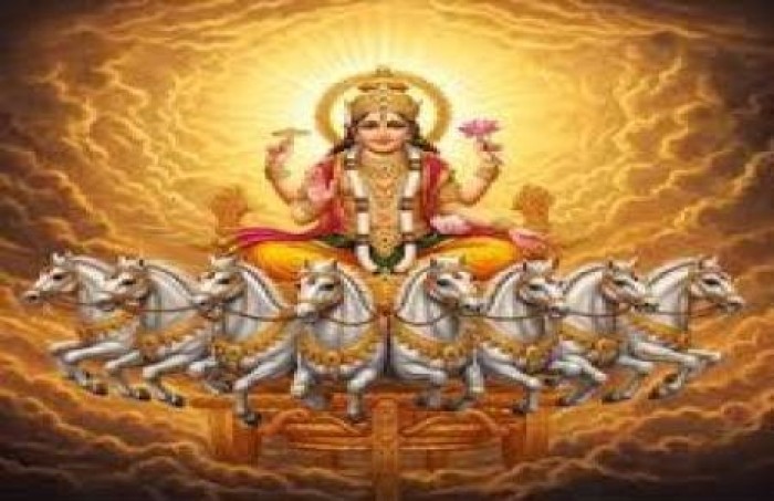 சூரியக் கடவுளின் 12 பெயர்கள் .