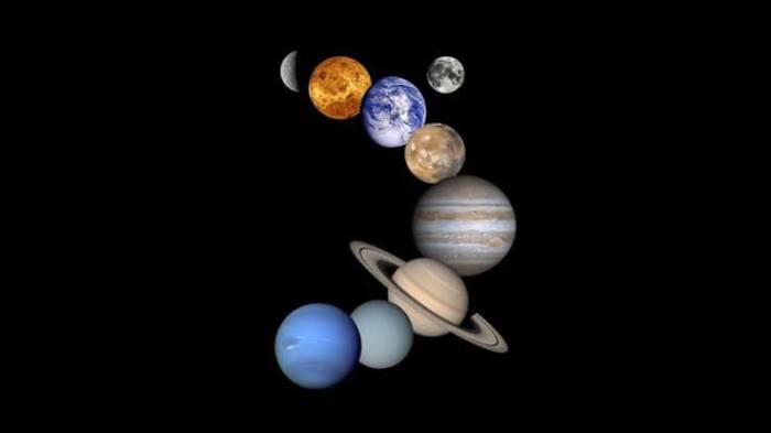 விண்வெளியில் ஒரு ஆண்டு: கிரகங்களின் கணக்கு.